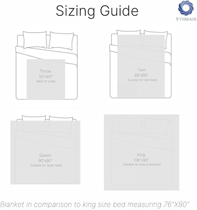 100% Cotton Herringbone Weave Blankets, 90"X90" Queen, Throw Blanket for Bed,All Season Cotton Blanket, Cozy Blanket,Throws Bed Blanket,Throw Blanket for Couch,Modern Home Decor -Light Grey