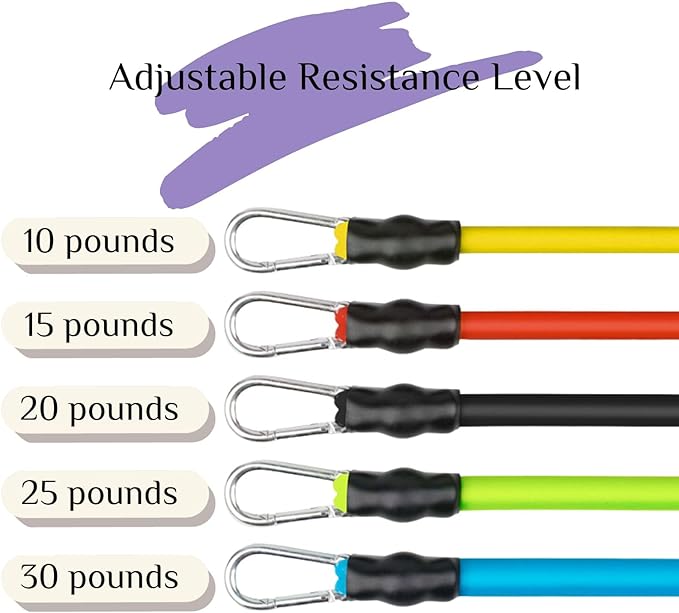 Adjustable Foot Pedal Resistance Band, Durable Foot Pedal Resistance Trainer with Bag. Multifunctional Pedal Puller Resistance Rope with Handles. Fitness Equipment for Women and Men.