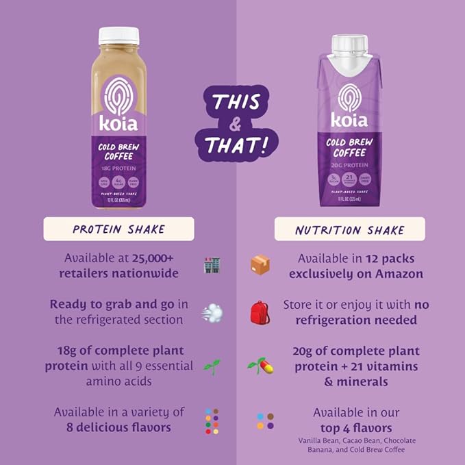 Koia Plant Based Protein Shake, Cold Brew Coffee, 20g Protein, 3g Sugar, 6g Prebiotic Fiber, 21 Vitamins & Minerals, Meal Replacement Drinks, Dairy-Free, Gluten-Free, Non-GMO, 11 Fl Oz (Pack of 12)