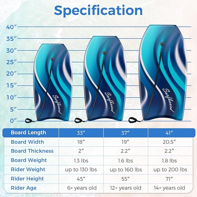 KOTEK 33/37/41 Inch Body Board with Wrist Leash, EPS Core, Dual Channel, HDPE Slick Bottom, Bodyboard for All Skill Levels & Wave Conditions