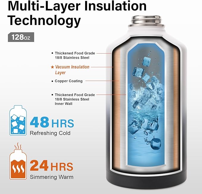 1 Gallon Water Bottle Insulated | Thickened Stainless Steel Vacuum Metal Water Jug | Portable Sports Large for Gym and Hiking with Straw, Carrier Bag, Handle Strap | BPA-Free 128 oz