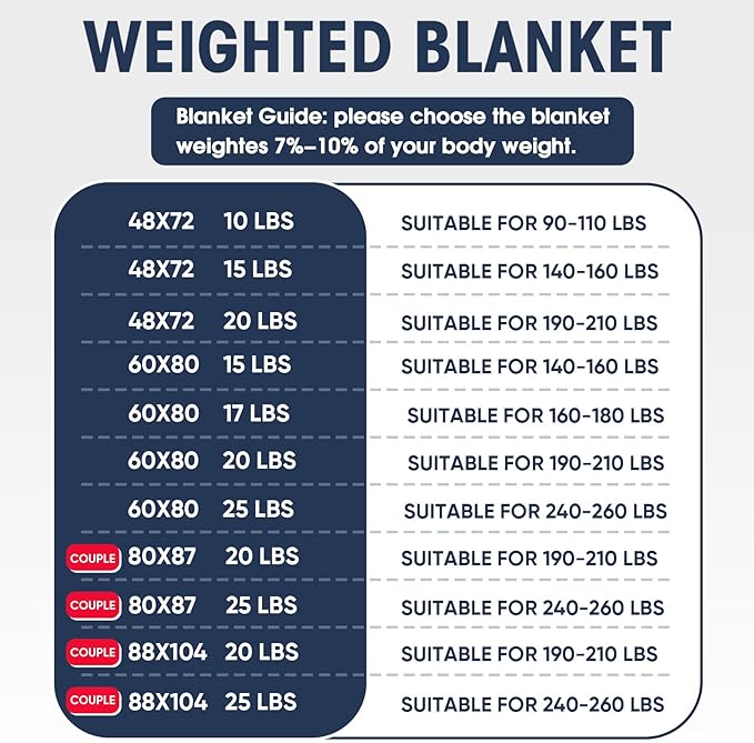 King Size Weighted Blanket for Adults (30 lbs, 80β x 87β, Pink Grey) Cooling Heavy Blanket for Sleeping Perfect for 290-310 lbs, Breathable Blanket for Adults & Couple All Season, Machine Washable