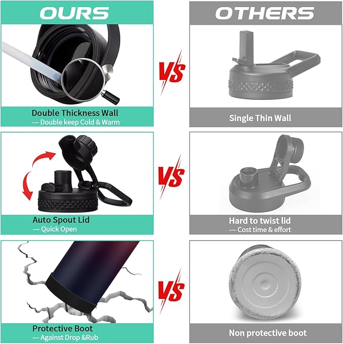 1 Gallon Water Bottle Stainless Steel - 128oz Insulated Flask Water Bottle with Sleeve Strap, Big Water Jug with Straw & Spout Lid, Gym Camping Gallon Water Bottle w/Paracord Handle, protective Boot