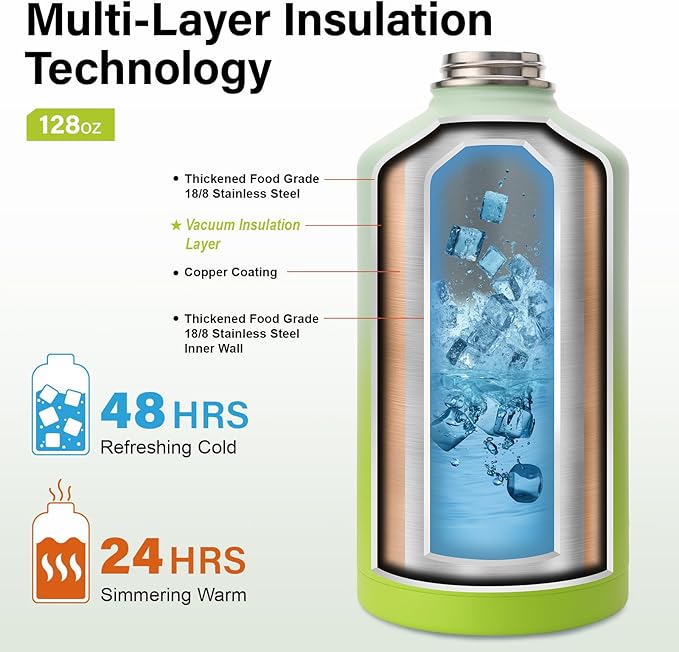 1 Gallon Water Bottle Insulated | Thickened Stainless Steel Vacuum Metal Water Jug | Portable Sports Large for Gym and Hiking with Straw, Carrier Bag, Handle Strap | BPA-Free 128 oz