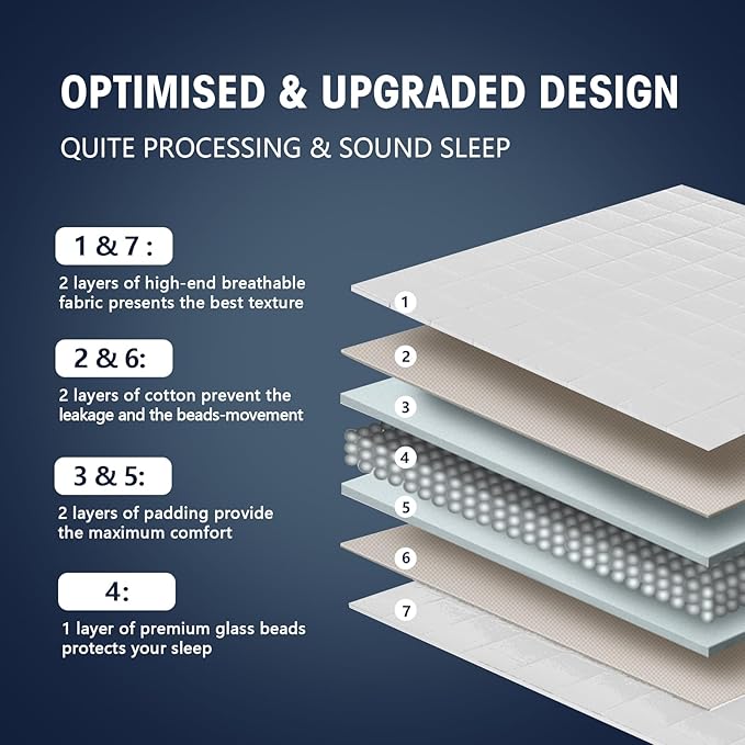 King Size Weighted Blanket for Adults (30 lbs, 80β x 87β, White) Cooling Heavy Blanket for Sleeping Perfect for 290-310 lbs, Breathable Blanket for Adults & Couple All Season, Machine Washable