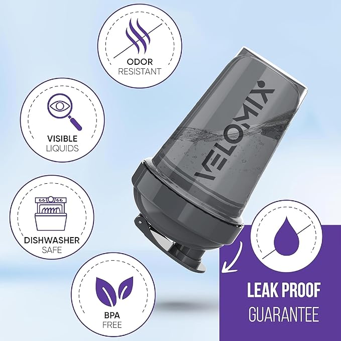 '-2 Pack- 20 oz Protein Shaker Bottles for Protein Mixes - 2x Wire Whisk | Leak Proof Shaker Cups for Protein Shakes and Pre Workout | Protein Shaker Bottle Pack