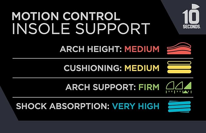 10 Seconds 3210 Motion Control Shoe Insoles, M 14