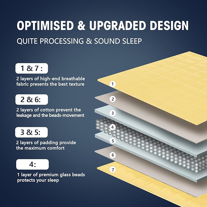 King Size Weighted Blanket for Adults (20 lbs, 80β x 87β, Yellow) Cooling Heavy Blanket for Sleeping Perfect for 190-210 lbs, Breathable Blanket for Adults & Couple All Season, Machine Washable