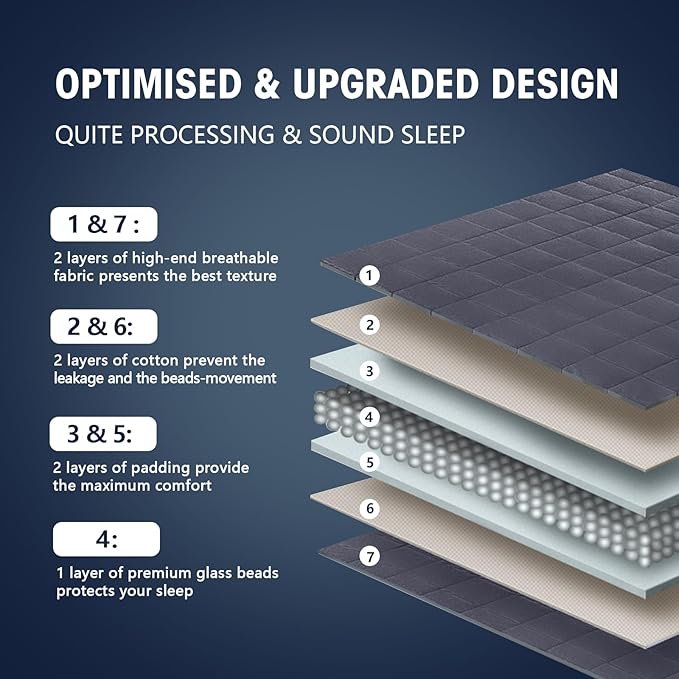 King Size Weighted Blanket for Adults (20 lbs, 80β x 87β, Grey& Black) Cooling Heavy Blanket for Sleeping Perfect for 190-210 lbs, Breathable Blanket for Adults & Couple All Season, Machine Washable