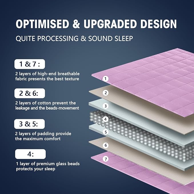 King Size Weighted Blanket for Adults (30 lbs, 80β x 87β, Purple) Cooling Heavy Blanket for Sleeping Perfect for 290-310 lbs, Breathable Blanket for Adults & Couple All Season, Machine Washable