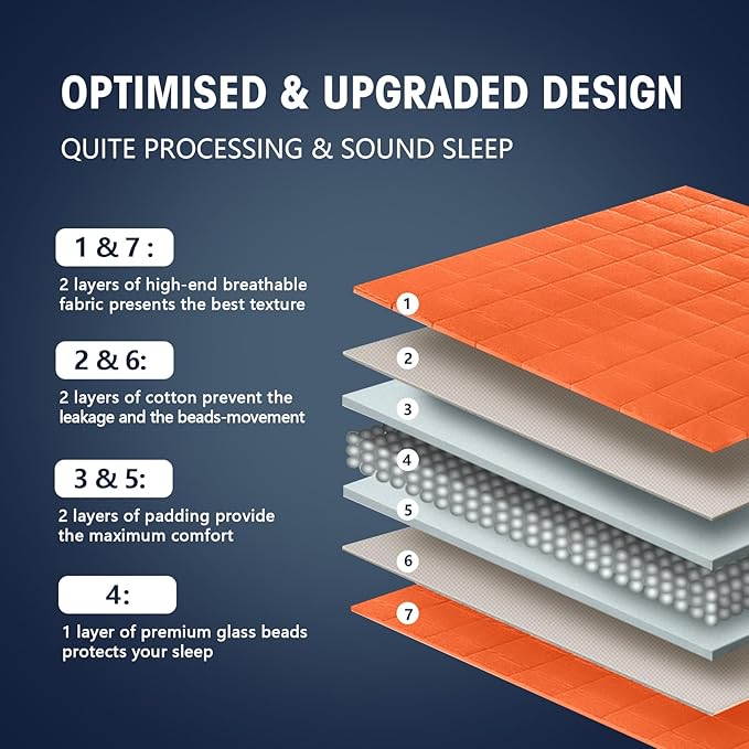 King Size Weighted Blanket for Adults (30 lbs, 80β x 87β, Orang) Cooling Heavy Blanket for Sleeping Perfect for 290-310 lbs, Breathable Blanket for Adults & Couple All Season, Machine Washable