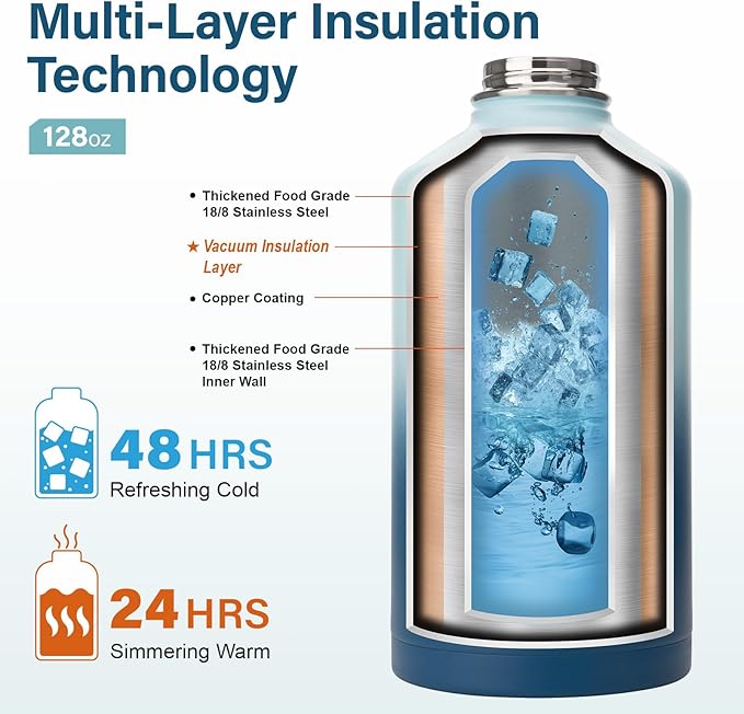 1 Gallon Water Bottle Insulated | Thickened Stainless Steel Vacuum Metal Water Jug | Portable Sports Large for Gym and Hiking with Straw, Carrier Bag, Handle Strap | BPA-Free 128 oz