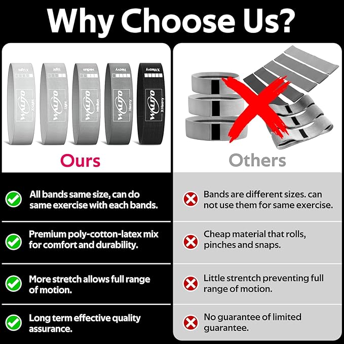 Fabric Resistance Bands for Working Out - Booty Bands for Legs -Glutes Training for Women and Men - Exercise Bands for Squats, Yoga, Physical Therapy -Home Gym Fitness