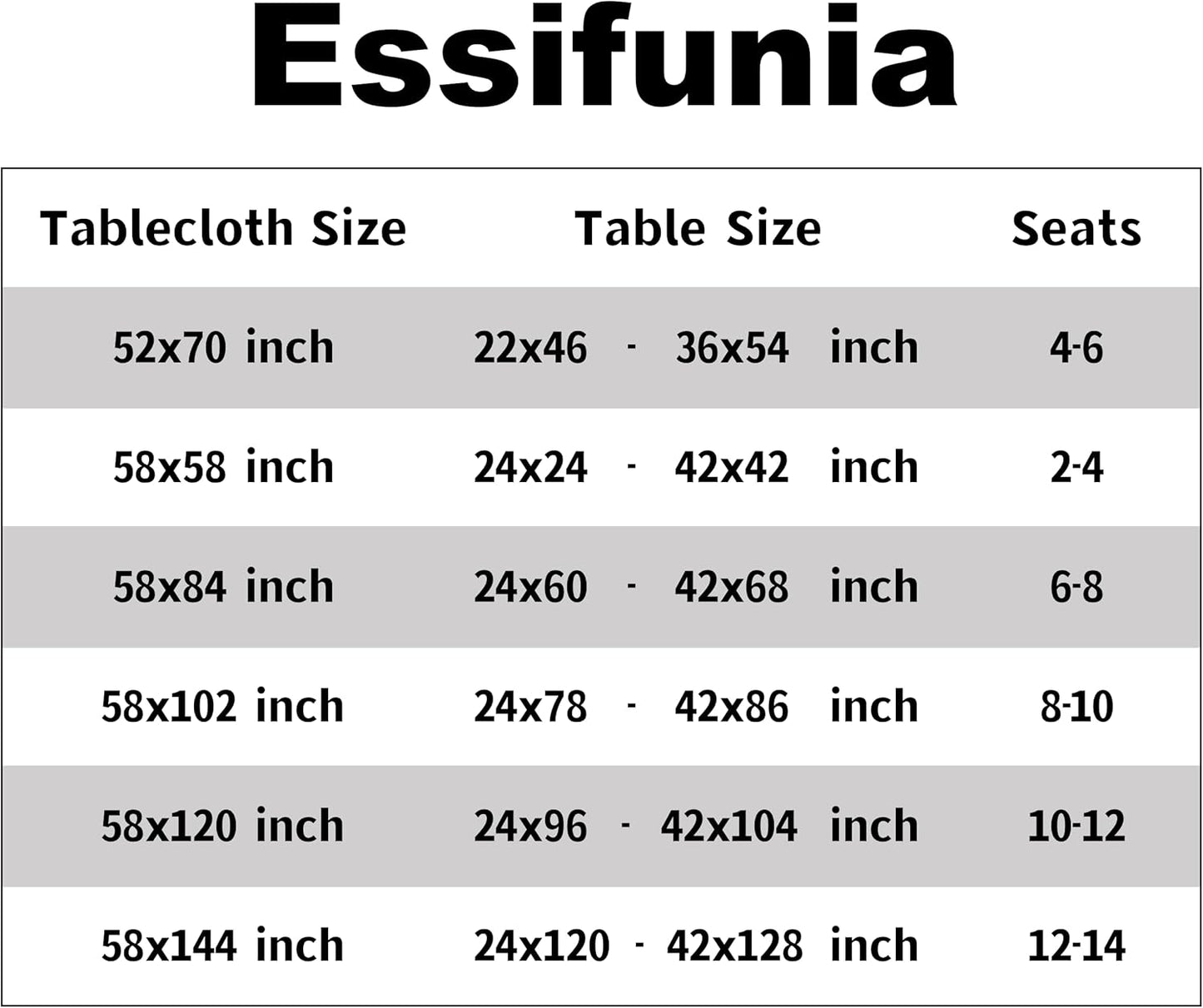 Classic Gingham Tablecloth Fabric - Oblong 58x120 Water Resistant Chequered Pattern Table Cloth for Indoor/Outdoor Use - Tabletop Cover for Birthday, Picnics, Gardens, and Parties