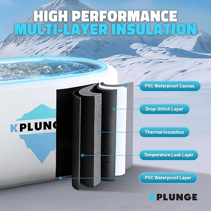 Kodiak 59" 1-Person Inflatable Cold Plunge Ice Bath Tub or Hot Tub with PVC Insulated Lid, Hand Pump, Repair Kit, 110-Gallon Capacity β Chiller Compatible Indoor/Outdoor Tub β Gray