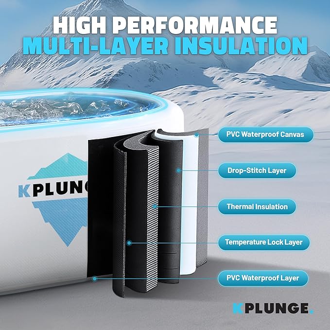 Kodiak 59" 1-Person Inflatable Cold Plunge Ice Bath or Hot Tub with 3/4 HP Chiller and Heater, PVC Insulated Lid, Hand Pump, Repair Kit, 110-Gallon Capacity, Indoor/Outdoor Tub β Gray