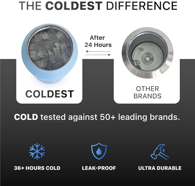 Coldest Insulated Water Bottle with Straw Lid - Stainless Steel Metal Insulated Bottle for Men & Women (Epic White, 40 oz)