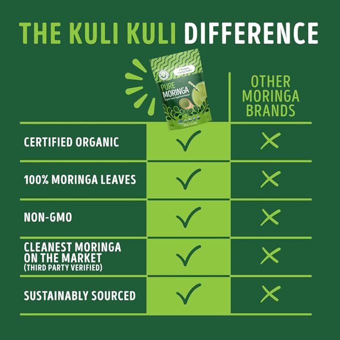 Kuli Kuli Moringa Oleifera Organic Leaf Powder & Green Smoothie, 100% Pure USDA Certified & Non-GMO Moringa Powder, Great with Smoothies, Tea, and Food, 4 Pack