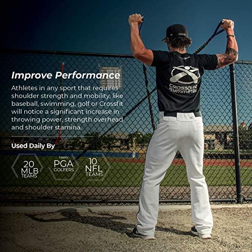 Crossover Symmetry Shoulder System Includes Two Sets of Resistance Bands Attachments Training Guide Exercise Chart Online Workouts for Home Fitness Rehab Rotator Cuff Exercises