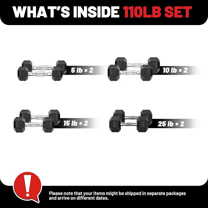 PAPABABE Hex Dumbbell Set 45-550 lb, Rubber Encased Home Gym Dumbbells, Weights Dumbbells for Women & Men, Hand Weight for Strength Training