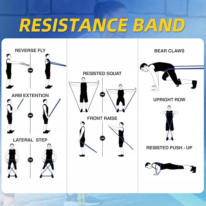 WHATAFIT Resistance Bands, Pull Up Assistance Bands, Exercise Bands, Workout Bands Set for Men and Women Home Fitness, Body Stretching, Strength Training, Physical Therapy