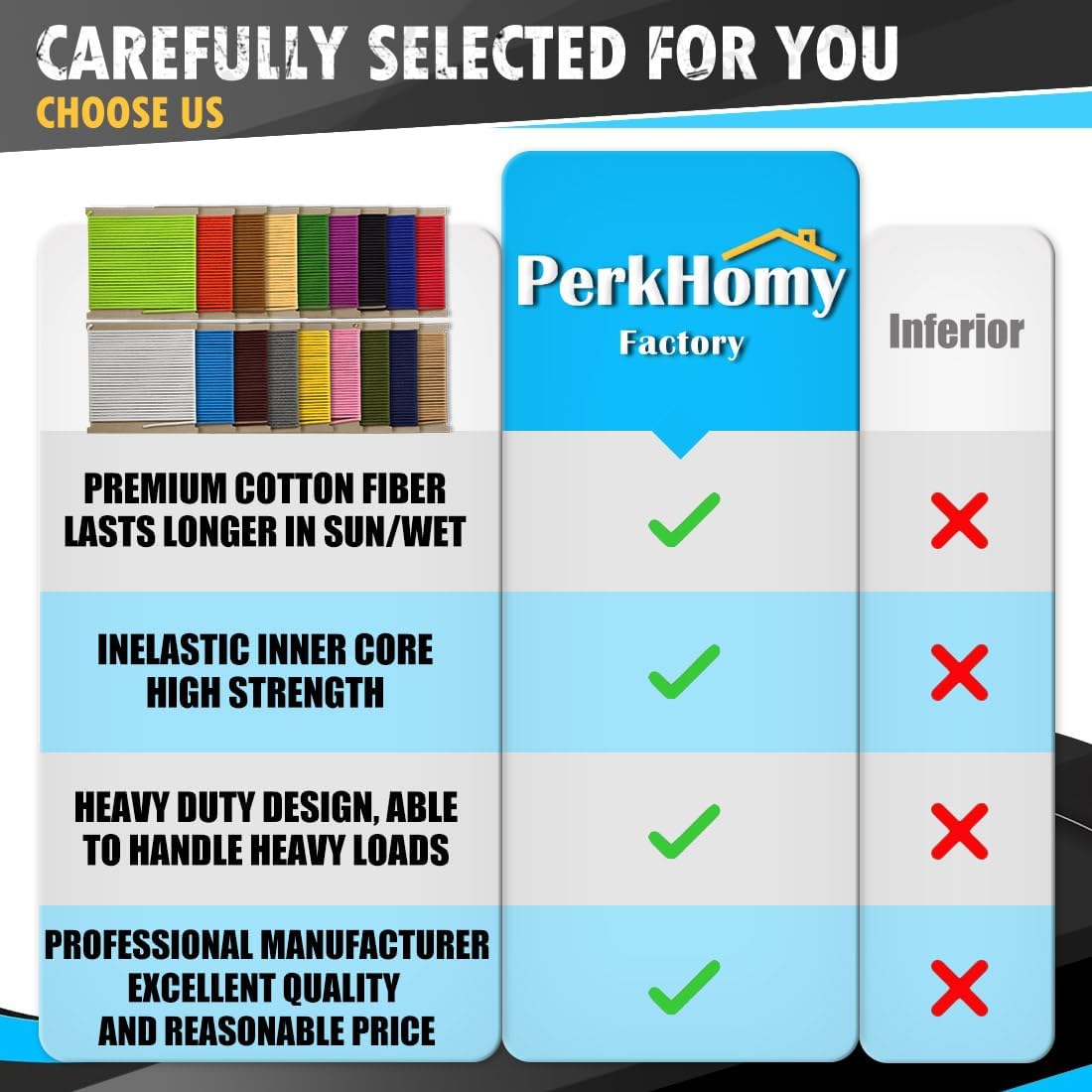 PerkHomy Cotton Rope 3/16" (5mm) 50 ft Multi Purpose Utility Diamond Braided Cord, Natural Cotton for Clothes Line Camping Crafting Flag Pole, Grey