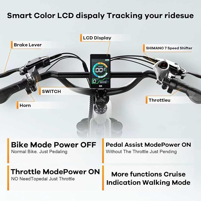 1500W Electric Bike for Adults,48V 20/60Ah Removable Battery Max Range 80Miles & 30MPH Electric Bicycle,20''×4" Fat Tire Ebike,Adult Electric Bicycles for Commute Beach Snow,E-Bike UL Certified