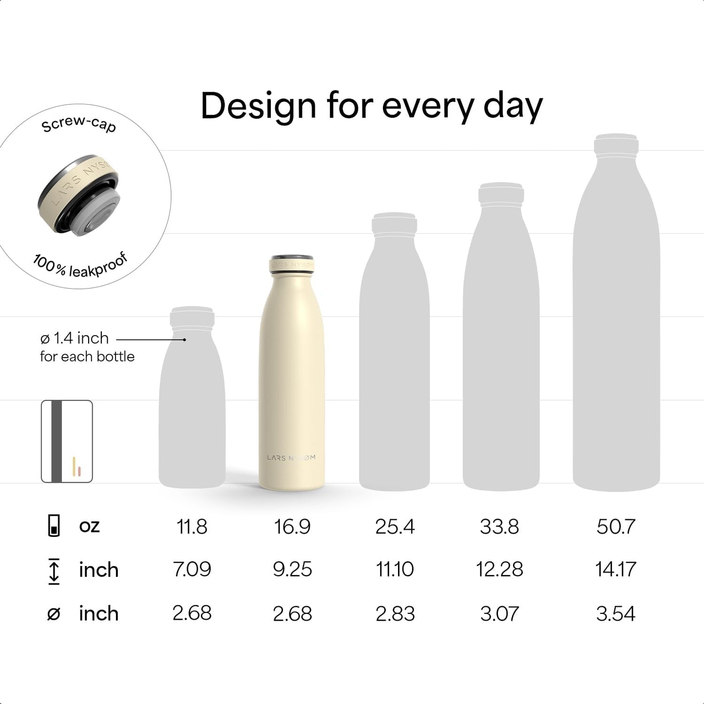 LARS NYSØM Stainless Steel Insulated Water Bottle 12oz 17oz 25oz 34oz 51oz | Insulated Thermo Flask for Hot and Cold Beverages | Leakproof Drinking Bottle (Stone Blue, 17oz)