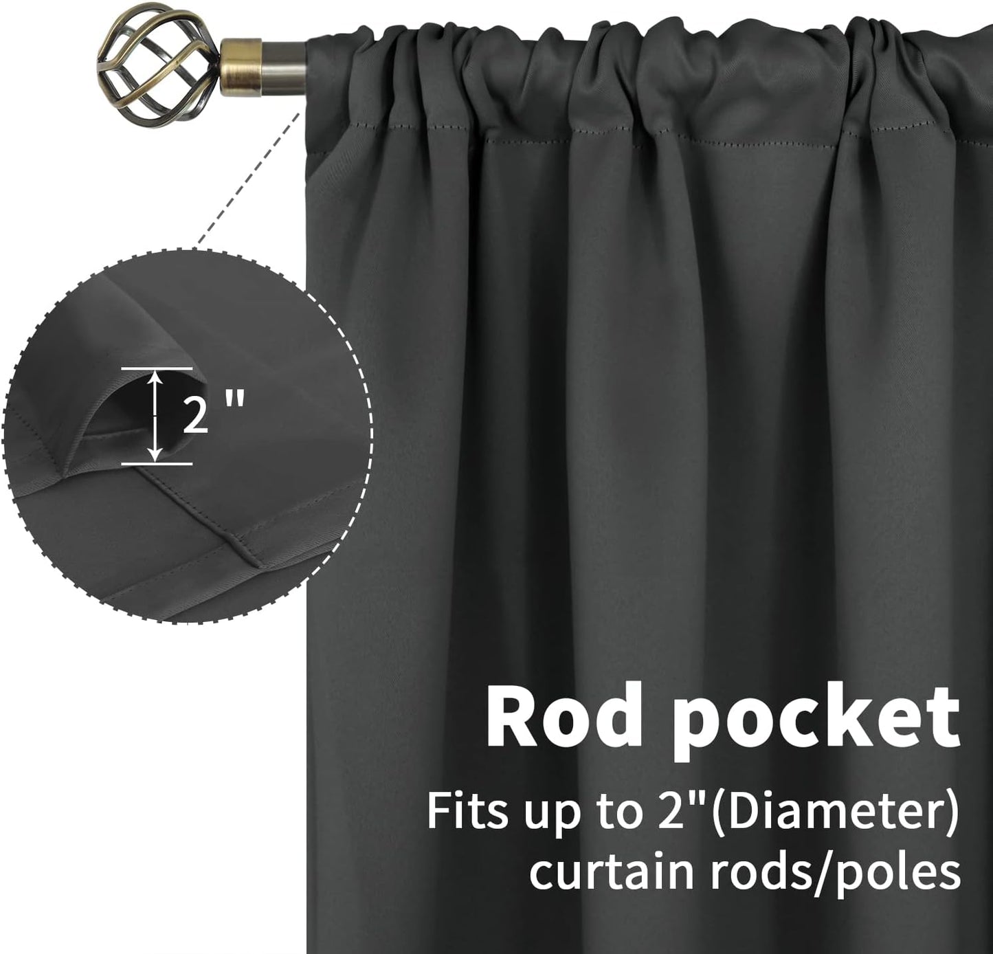 BGment Short Blackout Curtains 36 Inches Length - Rod Pocket Thermal Insulated Room Darkening Window Drapes for Kitchen Bedroom Bathroom, Dark Grey, 2 Panels, 42 x 36 Inch