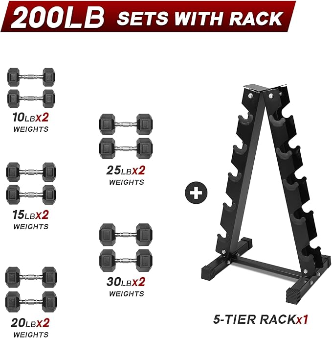 RitFit 5-650 LBS PVC Encased Hex Dumbbell Sets with Optional Rack for Home Gym, Hand weight with Chrome Handle for Strength Training, Workouts