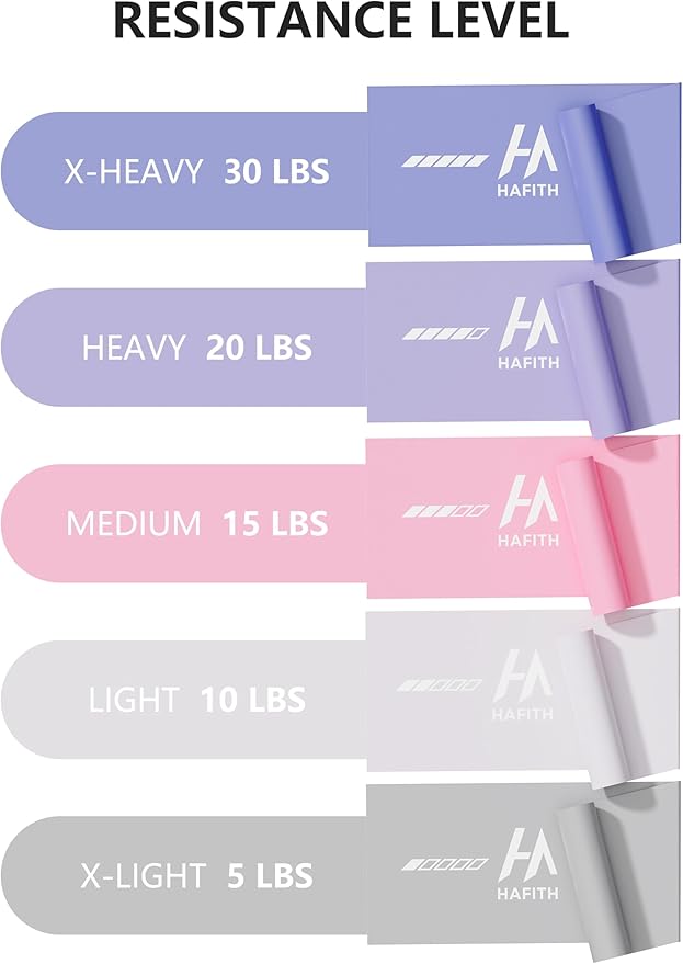 Fabric Resistance Bands for Women – 5 Level Exercise Bands Resistance Set, Resistance Bands for Working Out with Handles, Workout Bands Resistance for Women, Yoga, Pilates, Glutes, Legs,Vigor Yellow