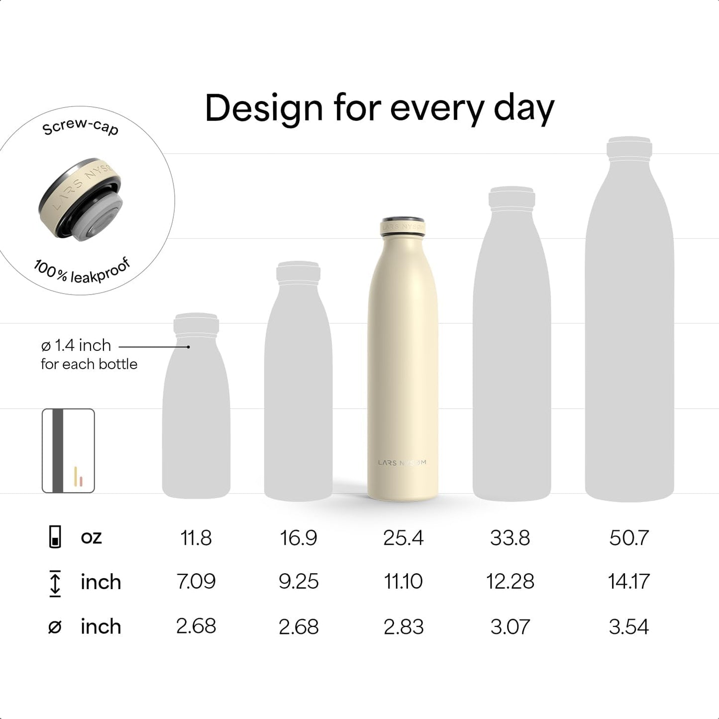 LARS NYSØM Stainless Steel Insulated Water Bottle 12oz 17oz 25oz 34oz 51oz | Insulated Thermo Flask for Hot and Cold Beverages | Leakproof Drinking Bottle (Creamy Peach, 25.4 oz)