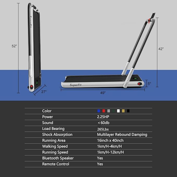 Goplus 2 in 1 Folding Treadmill, 2.25HP Under Desk Electric Superfit Treadmill, Installation-Free with APP Control, Remote Control, Bluetooth Speaker, LED Display, Walking for Home
