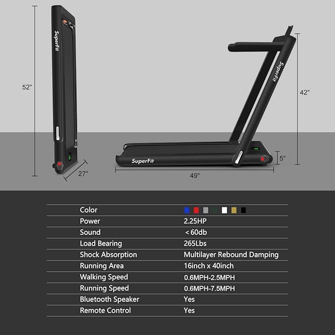 GYMAX Walking Pad, 2.25HP Foldable Treadmill with Smart App & Remote Control, Bluetooth LED Monitor, Small Spaces Compact Running Machine, Folding Portable Under Desk Treadmill for Home Office