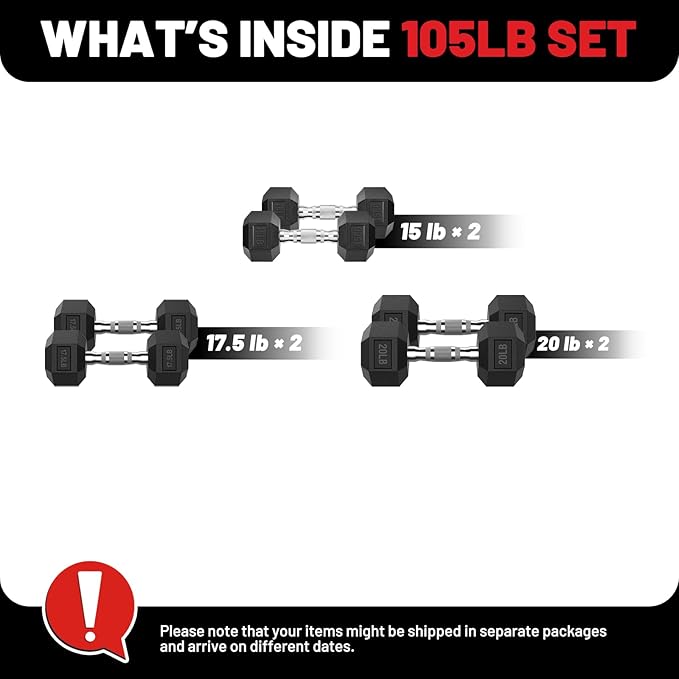 PAPABABE Hex Dumbbell Set 45-550 lb, Rubber Encased Home Gym Dumbbells, Weights Dumbbells for Women & Men, Hand Weight for Strength Training