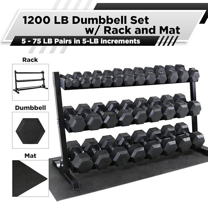 WF Athletic Supply Rubber Coated Hex Dumbbell Set, Multiple Choices Available - Dumbbells with Rack Stand and Mat, or Dumbbells Only (200/550/1200/2100/3000 LB)