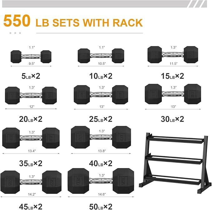Premium Rubber Coated Hex Dumbbell Weight Set with Rack, Multiple Packages,210LB/350LB/450LB/550LB Set for Home Gym, Hand Weights for Muscle Toning, Strength Building & Full Body Workout