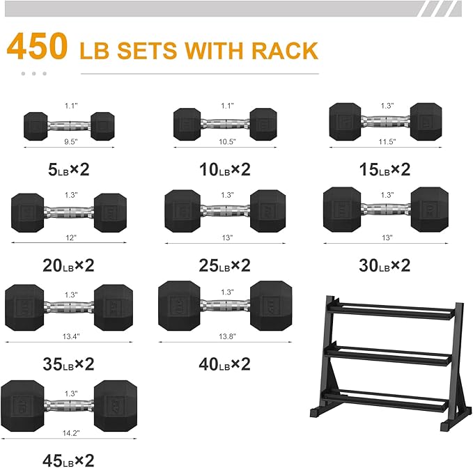 Premium Rubber Coated Hex Dumbbell Weight Set with Rack, Multiple Packages,210LB/350LB/450LB/550LB Set for Home Gym, Hand Weights for Muscle Toning, Strength Building & Full Body Workout