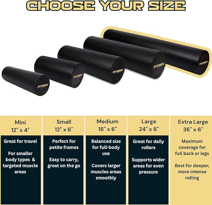 FitNation Foam Roller – High-Density Foam Muscle Roller – Textured Foam Rollers for Muscle Massage, Stretching, Pilates, Yoga