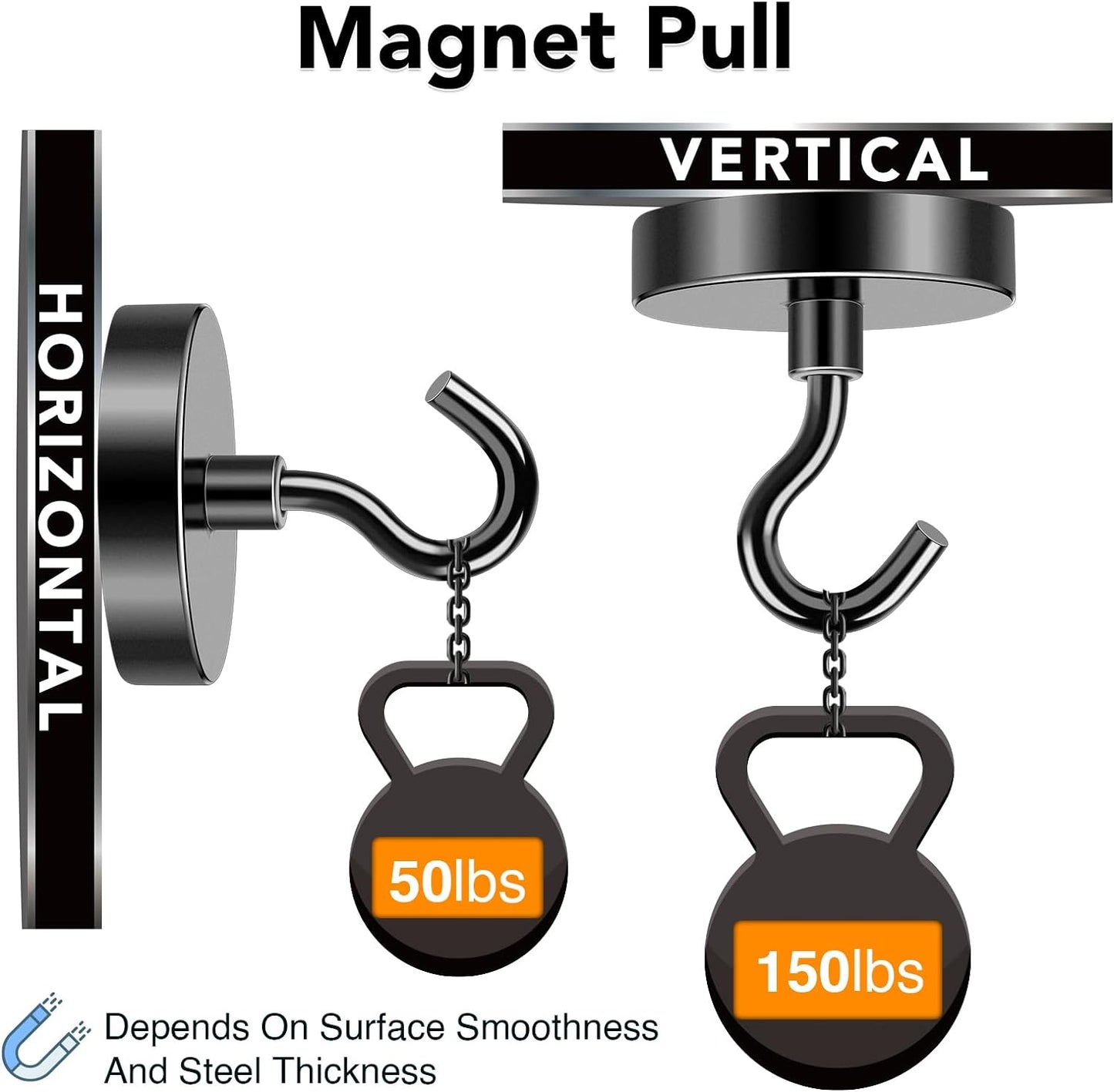 MIKEDE Magnetic Hooks, 150LB Super Strong Magnet Hooks Heavy Duty for Cruise Essentials, Black Neodymium Earth Magnets with Hook for Hanging, Magnetic Metal Hanger for Fridge, Toolbox - 4 Pack