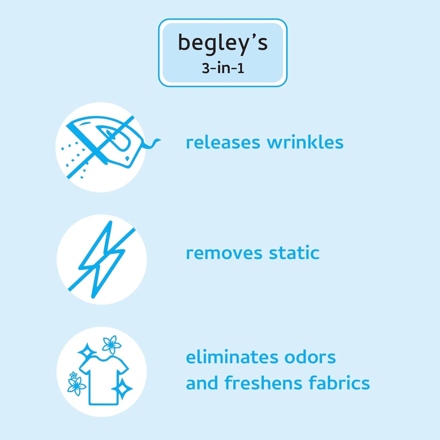 Begley's 3-in-1 Wrinkle Remover, Quick Fix Wrinkle Release, Static Cling Remover, Odor Eliminator and Fabric Refresher Spray - USDA Certified Biobased - Citrus, 3 oz Travel Size