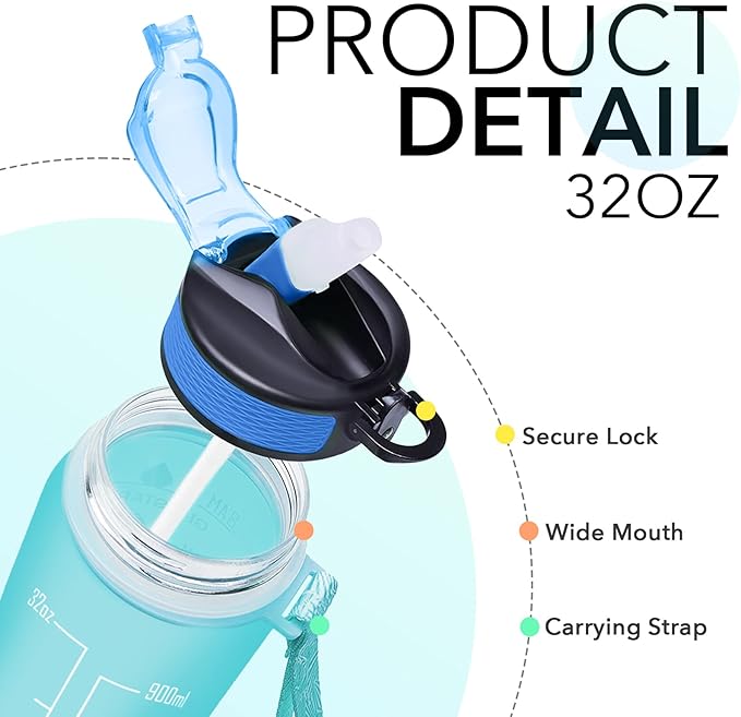 Hyeta 32 oz Water Bottles with Times to Drink and Straw, Motivational Water Bottle with Time Marker, Leakproof, Drinking Sports Water Bottle for Fitness, Gym and Outdoor