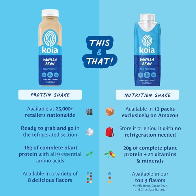 Koia Plant Based Protein Shake, Vanilla Bean, 20g Protein, 3g Sugar, 6g Prebiotic Fiber, 21 Vitamins & Minerals, Meal Replacement Drinks, Dairy-Free, Gluten-Free, Non-GMO, 11 Fl Oz (Pack of 12)