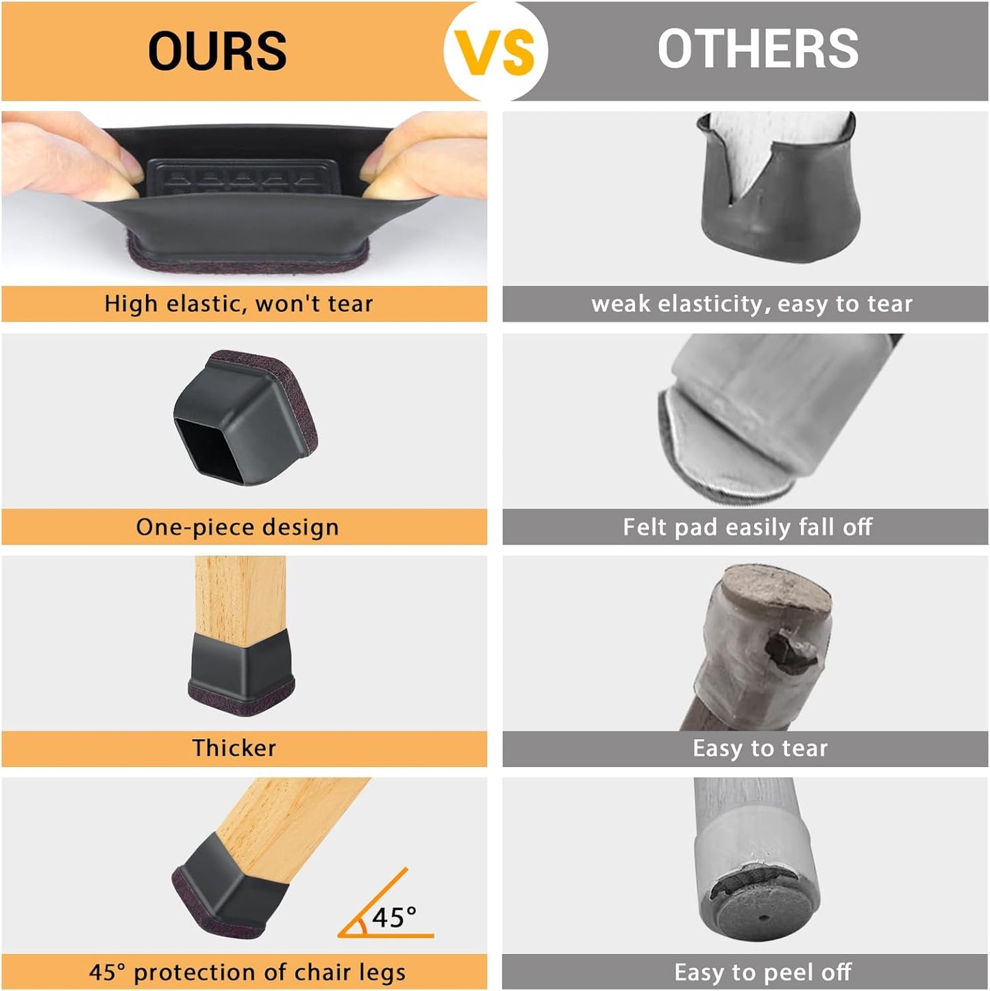 32 Pcs Chair Leg Floor Protectors Square, Silicone Chair Leg Protectors for Hardwood Floors, Chair Leg Caps Covers Protect Wooden Floors from Scratching, Thick, Won't Tear (Fit: 1-1/10" - 1-3/10")