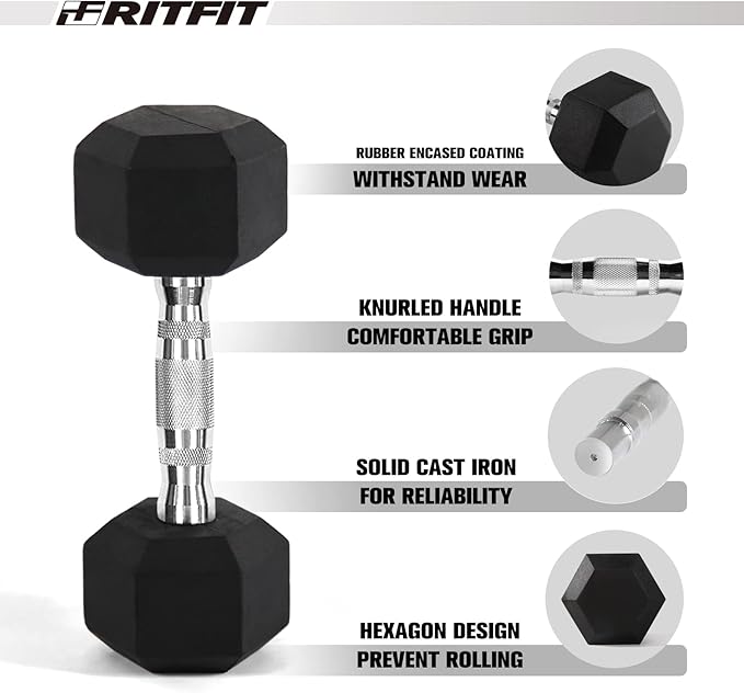 RitFit 250LB/300LB Rubber Hex Dumbbell Sets with Weights Rack, Multiple Color Choices Available, Great Gym Equipment for Home, Strength Training, Workouts