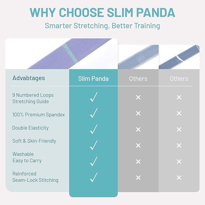 Slim Panda Stretch Strap, Dance Stretch Bands Flexibility, Elastic Yoga Stretching Strap with 9 Loops for Physical Therapy, Pilates, Yoga, Ballet, Gymnastics Stretching Bands for Exercise