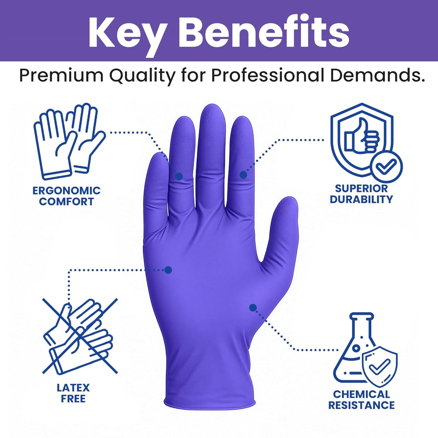 SafeWay Nitrile Disposable Gloves — Multi-Purpose Powder-Free, Non-Latex, Medical Use, and Textured Fingertips for Food Prep, Cleaning, Tattoo, Nursing, Lab, Examination, & More — (8000pcs, 2X Large)