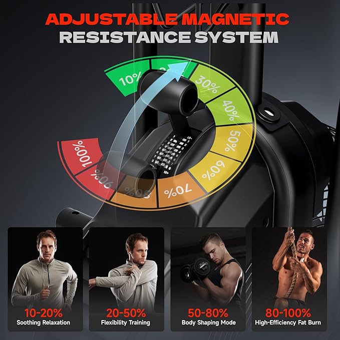 Air Bike, Exercise Bike with Magnetic & Air Resistance Fan Bike, Stationary Bike for Home Cardio Workout, Adjustable Indoor Cycling Bike with APP & Dual Action Handlebars, 350lb Capacity