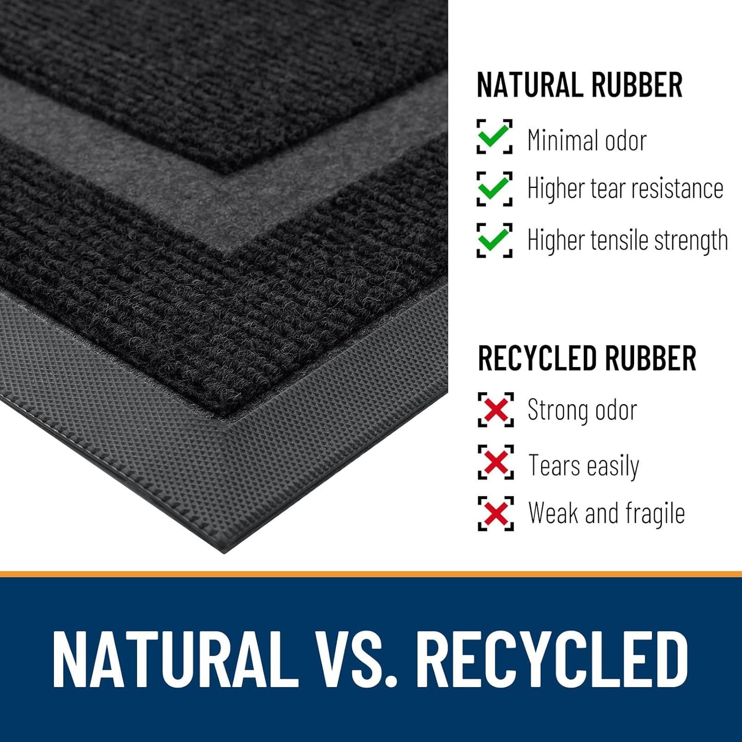 OLANLY Front Door Mat Indoor Outdoor Entrance, Waterproof All-Season, All-Weather Doormat, Sturdy Natural Rubber, Fade Resistant, Low Profile, Easy Clean Patio Porch Entryway Mat, 59x30, Black