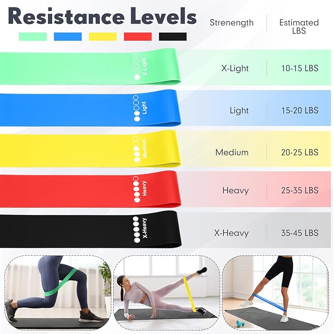 Skylety 8 In1 Foam Roller Set for Deep Muscle Massage, High Density Back Roller Muscle Massager Stick Massage Ball for Whole Body Physical Therapy Exercise Pilates Yoga Back Pain Recovery